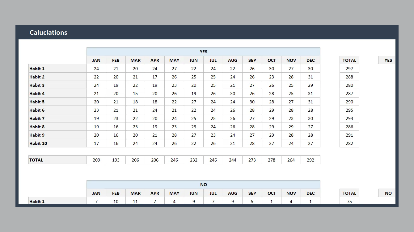Excel Habit Tracker