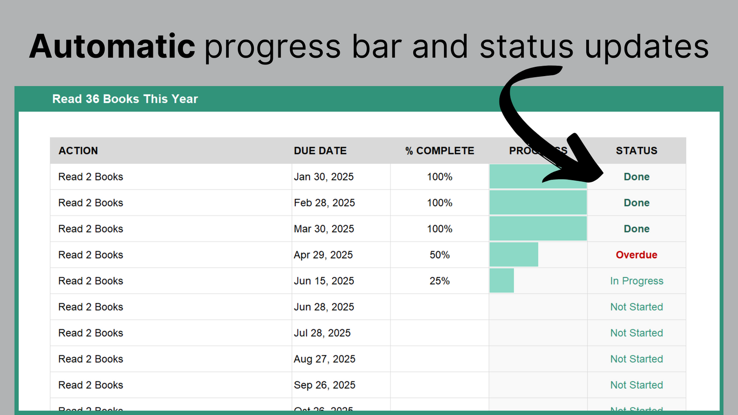 Excel Action Plan