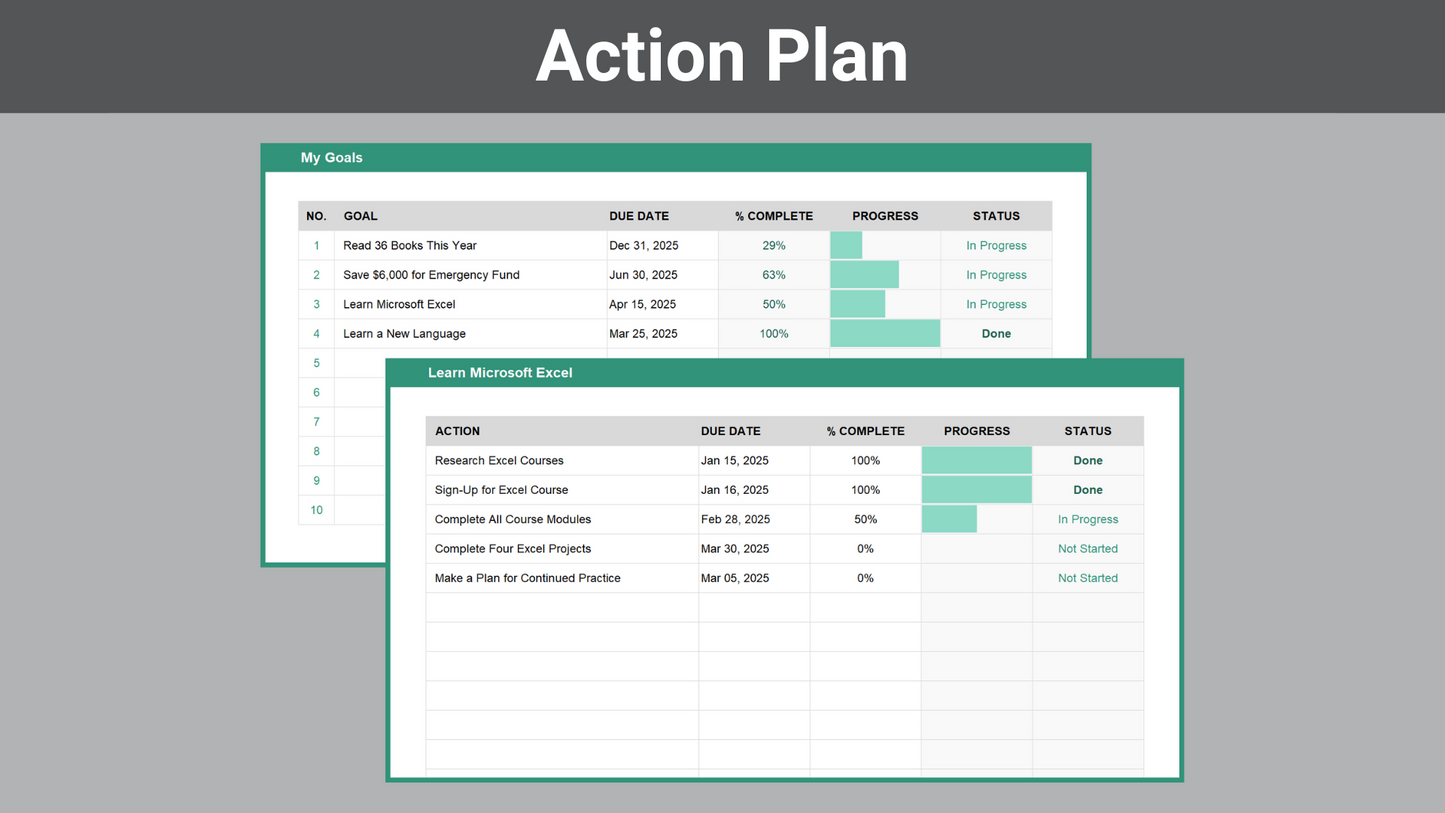 Google Sheets Personal Organization Bundle