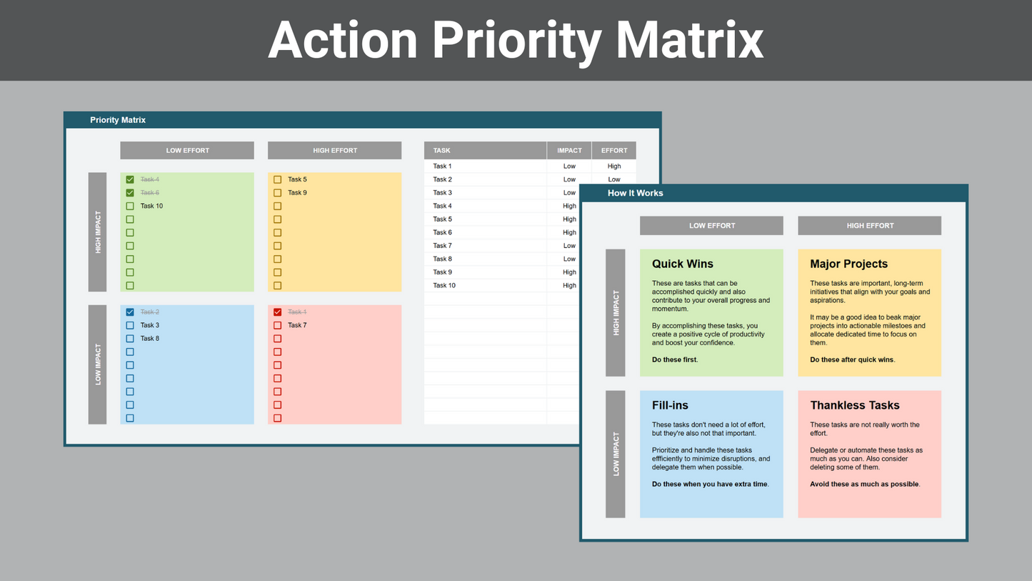 Google Sheets Personal Organization Bundle