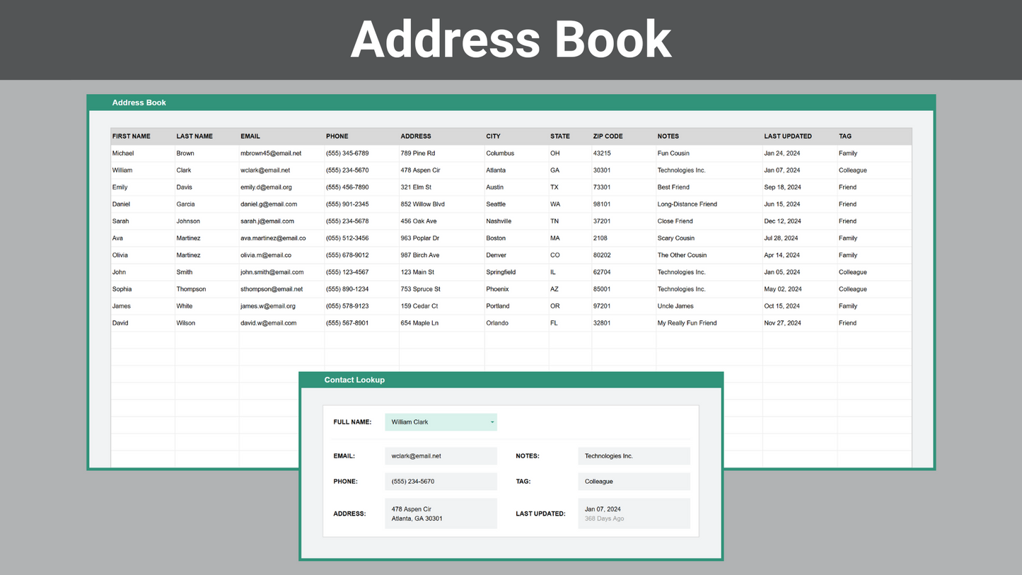 Google Sheets Personal Organization Bundle