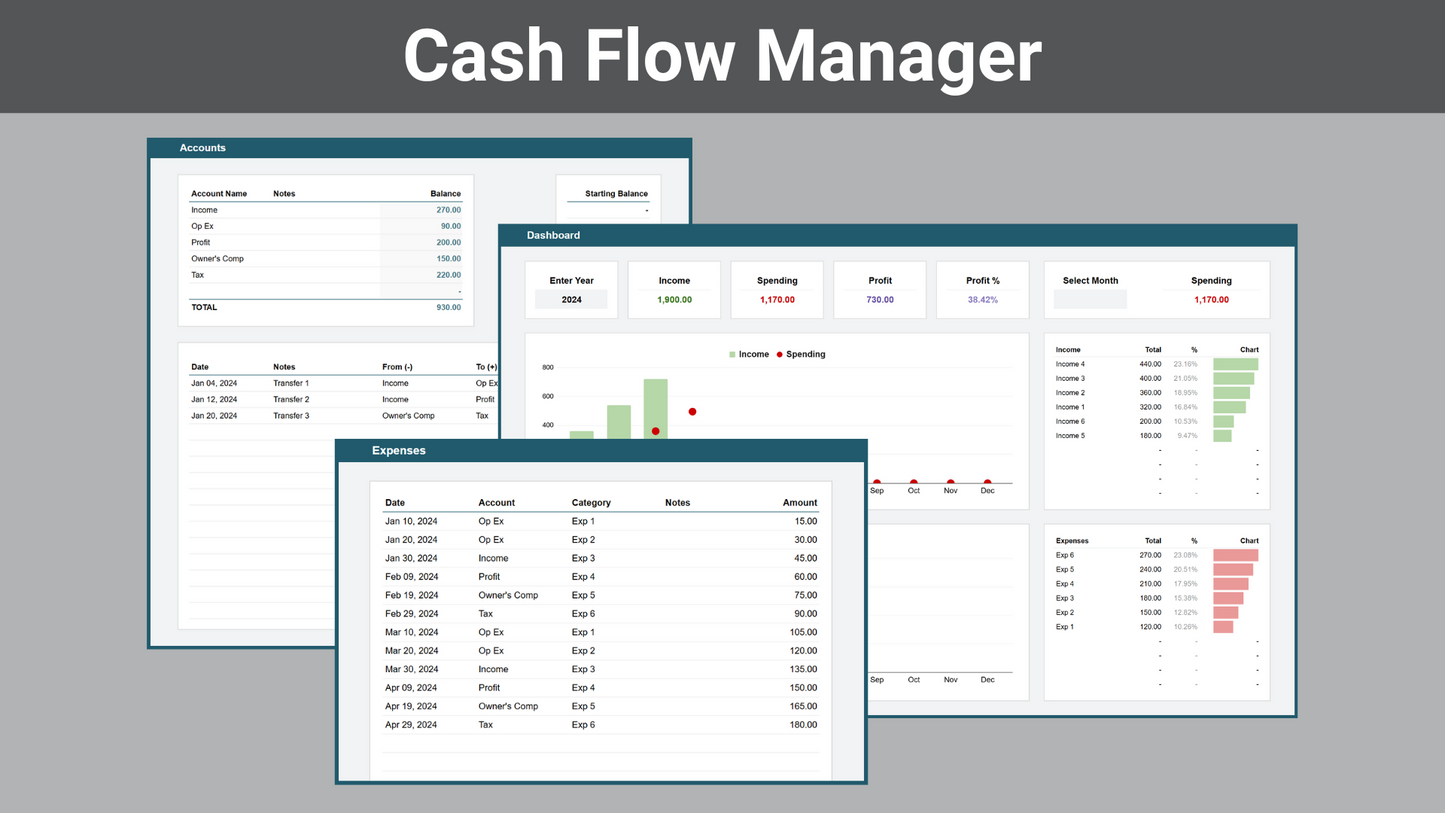 Google Sheets Personal Organization Bundle