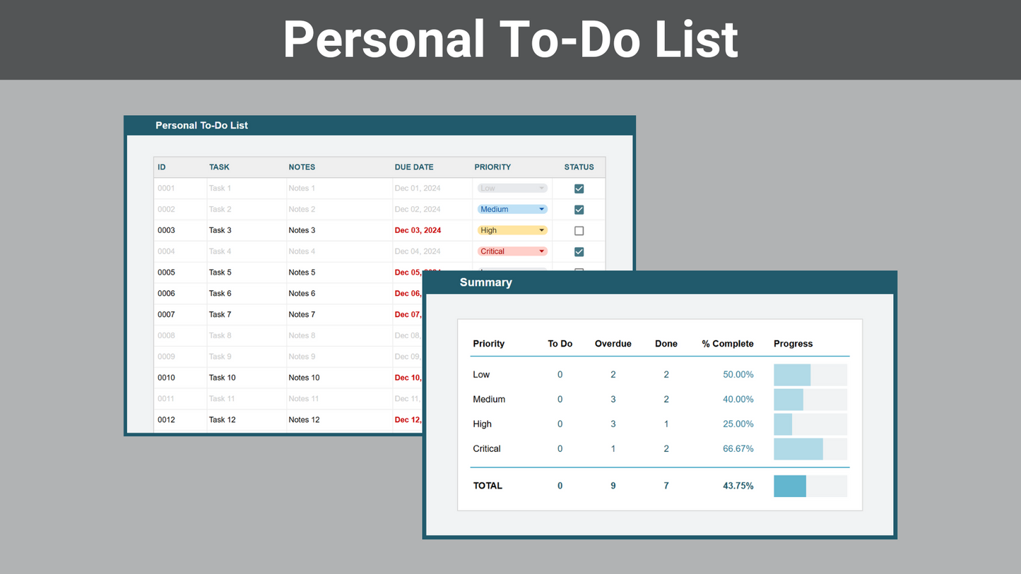 Google Sheets Personal Organization Bundle
