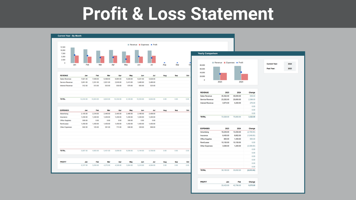 Google Sheets Small Business Bundle | Premium