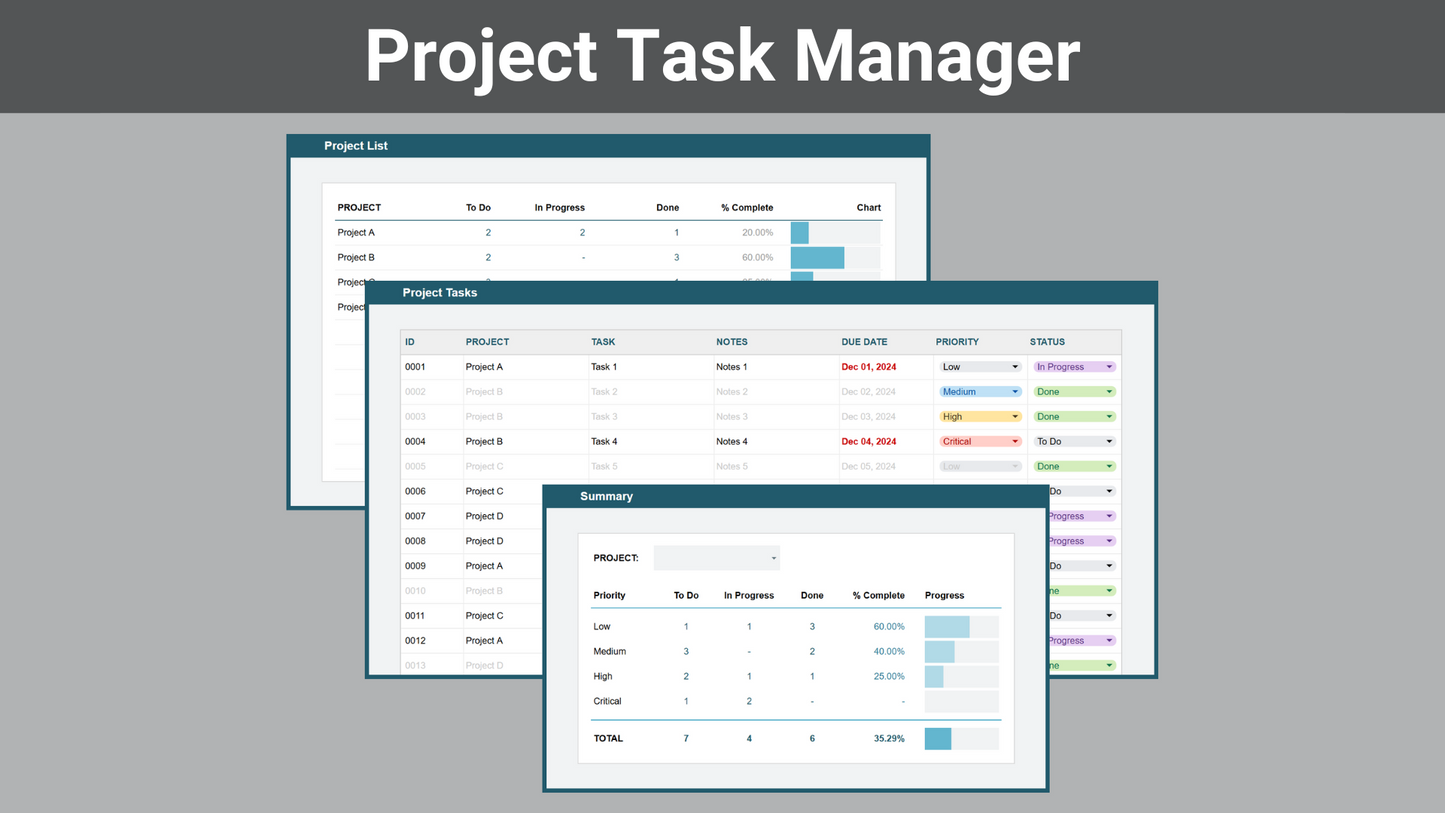 Google Sheets Personal Organization Bundle