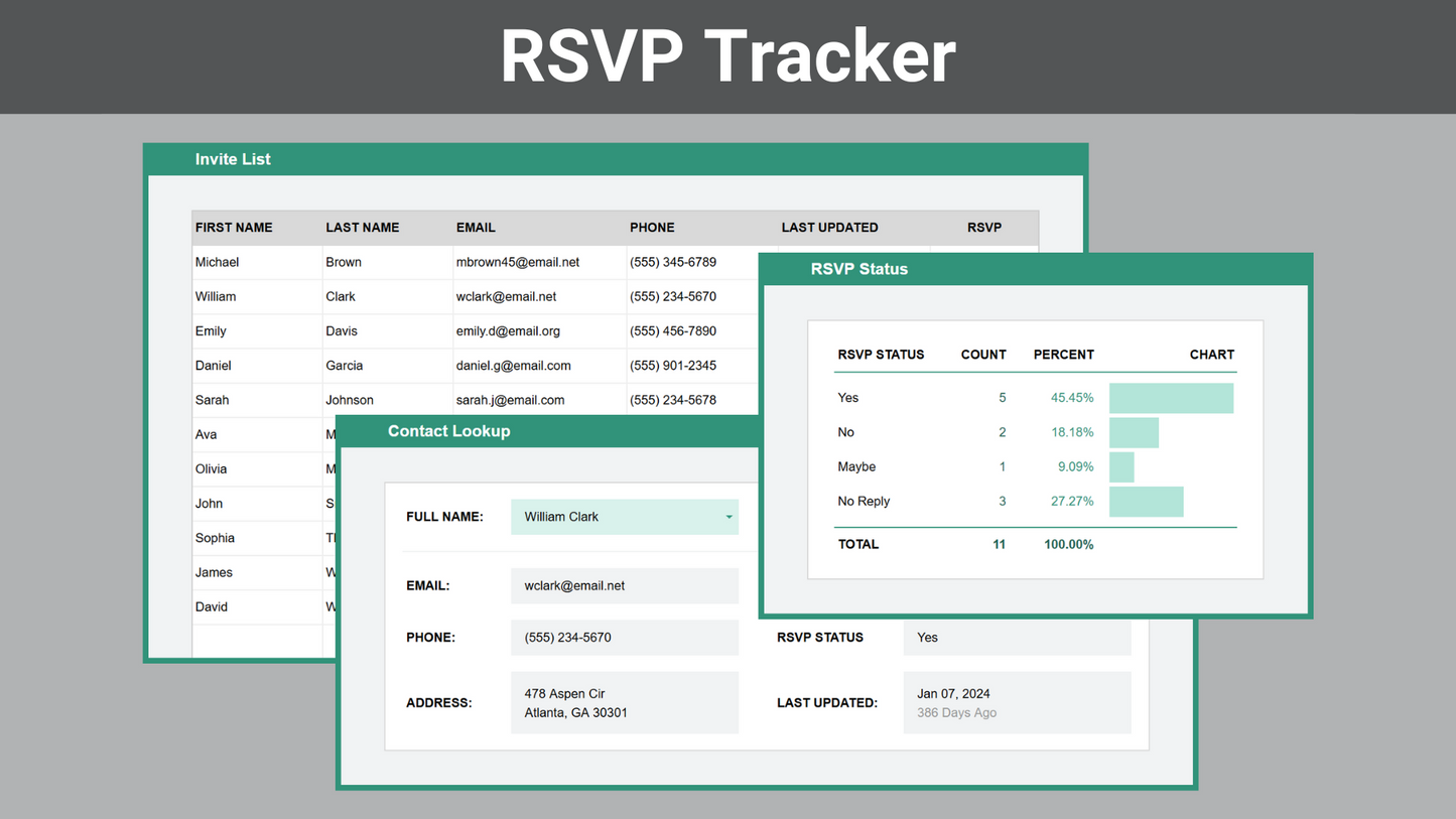Google Sheets Personal Organization Bundle