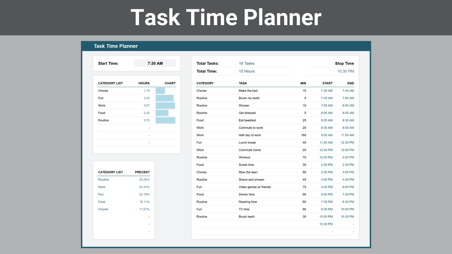 Google Sheets Personal Organization Bundle