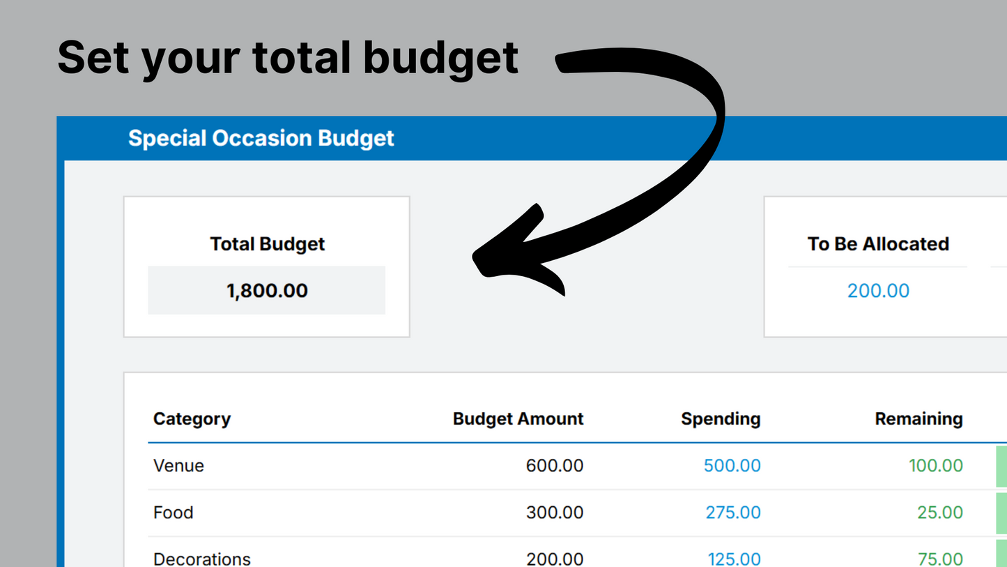 Google Sheets Special Occasion Budget