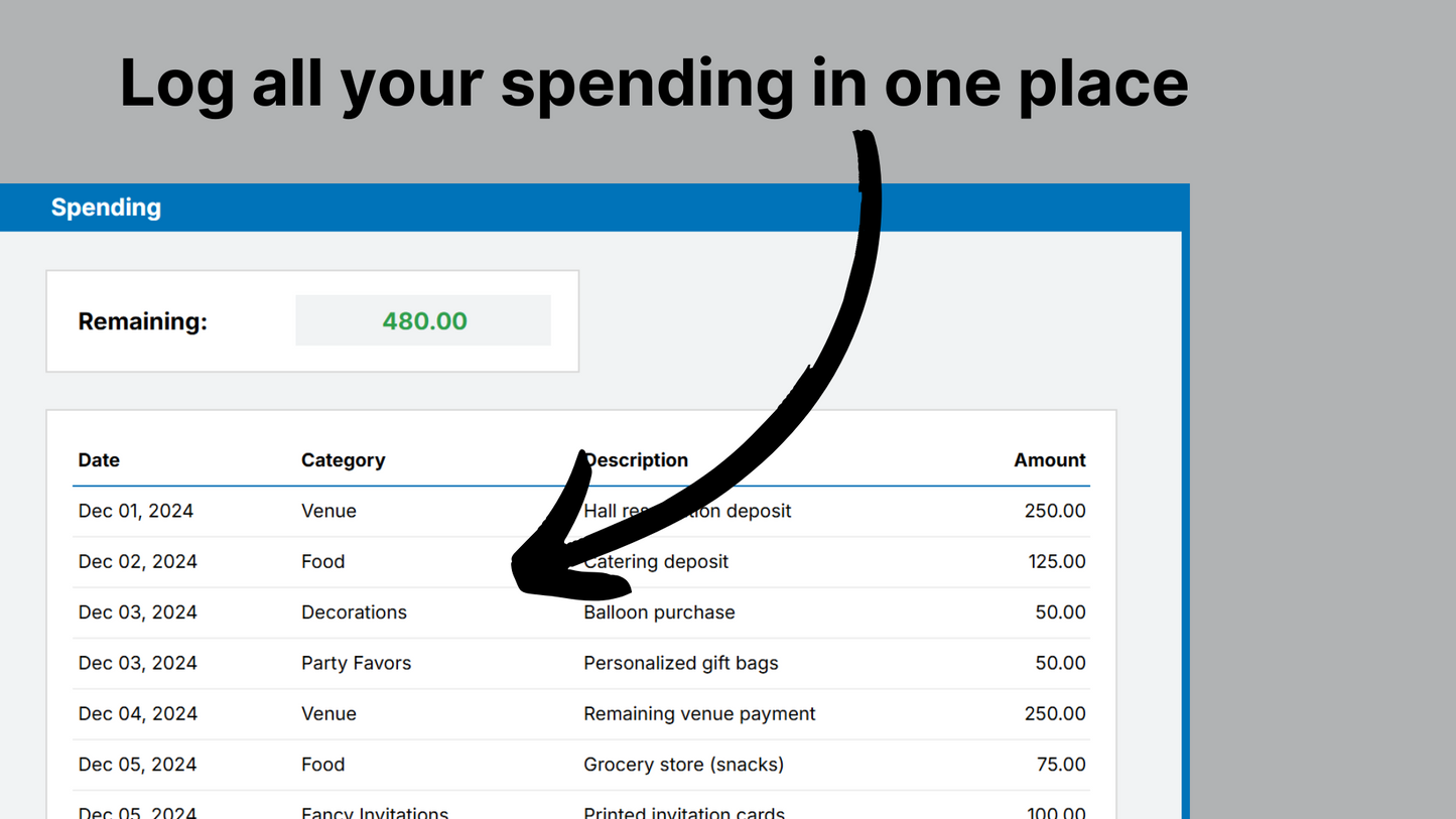 Google Sheets Special Occasion Budget