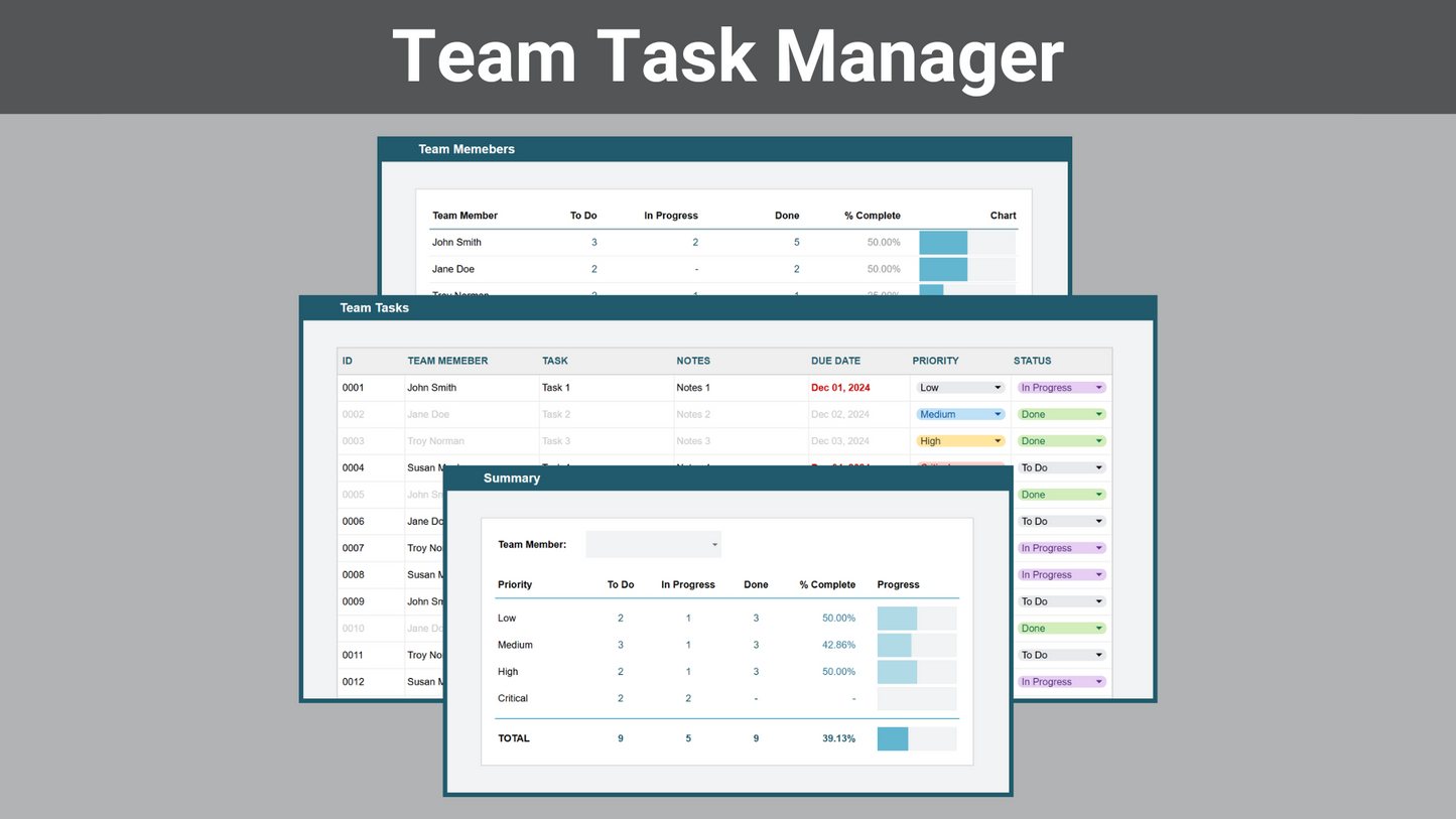 Google Sheets Task Management Bundle | Pro