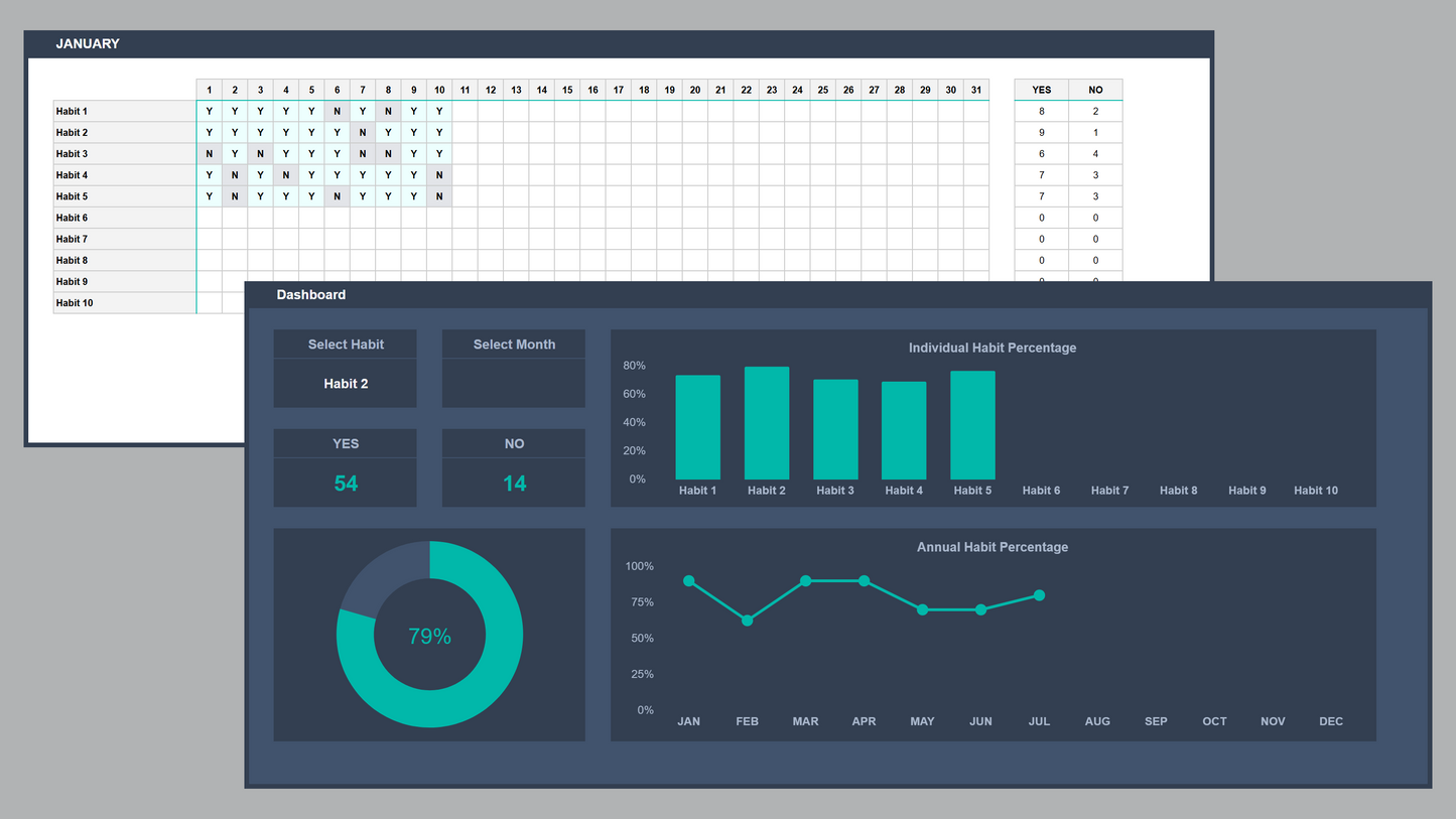 Google Sheets Habit Tracker 3