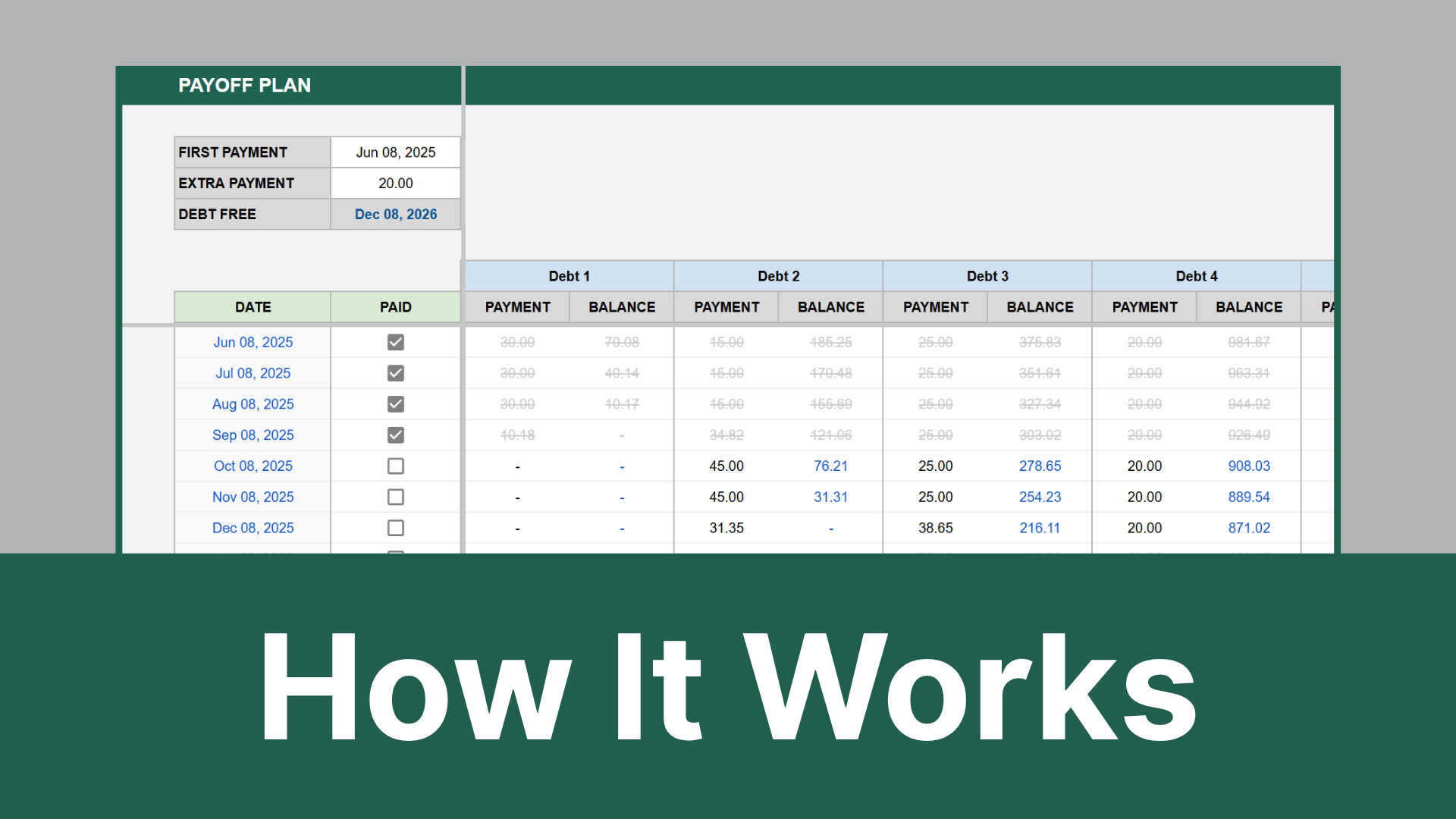 Google Sheets Debt Payoff Schedule Walkthrough Video