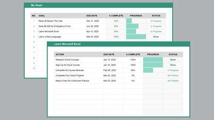 Excel Action Plan