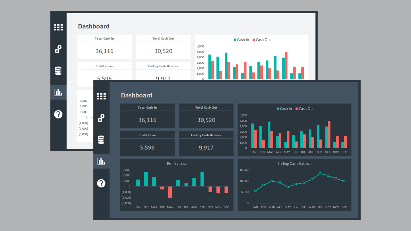 Excel Cash Flow Dashboard