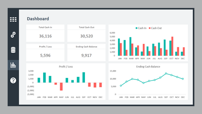 Excel Cash Flow Dashboard