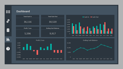 Excel Cash Flow Dashboard