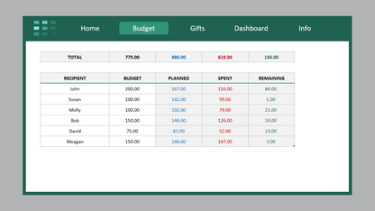 Excel Christmas Budget