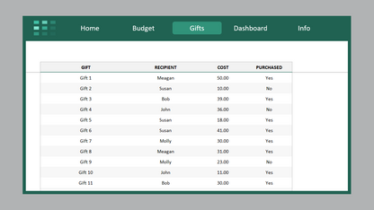 Excel Christmas Budget