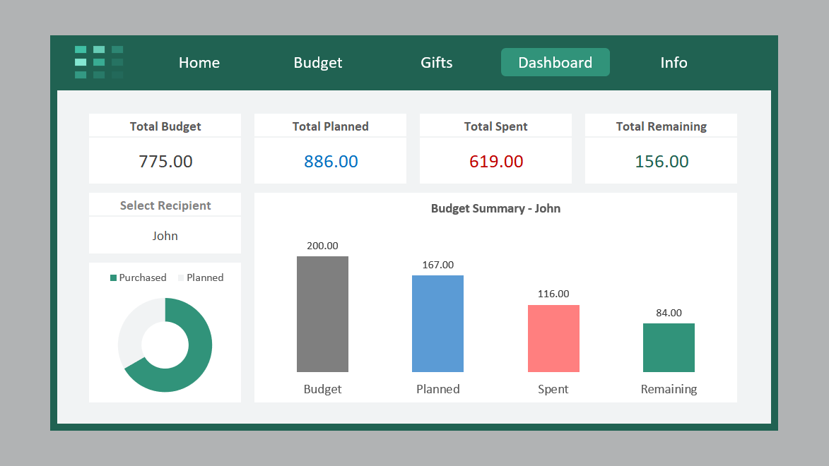 Excel Christmas Budget