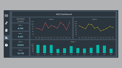 Excel Dashboard Bundle