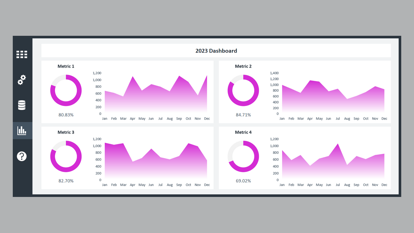 Excel Dashboard Bundle