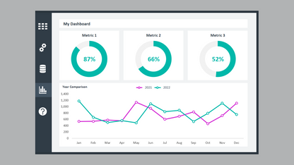 Excel Dashboard Bundle