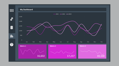 Excel Dashboard Bundle