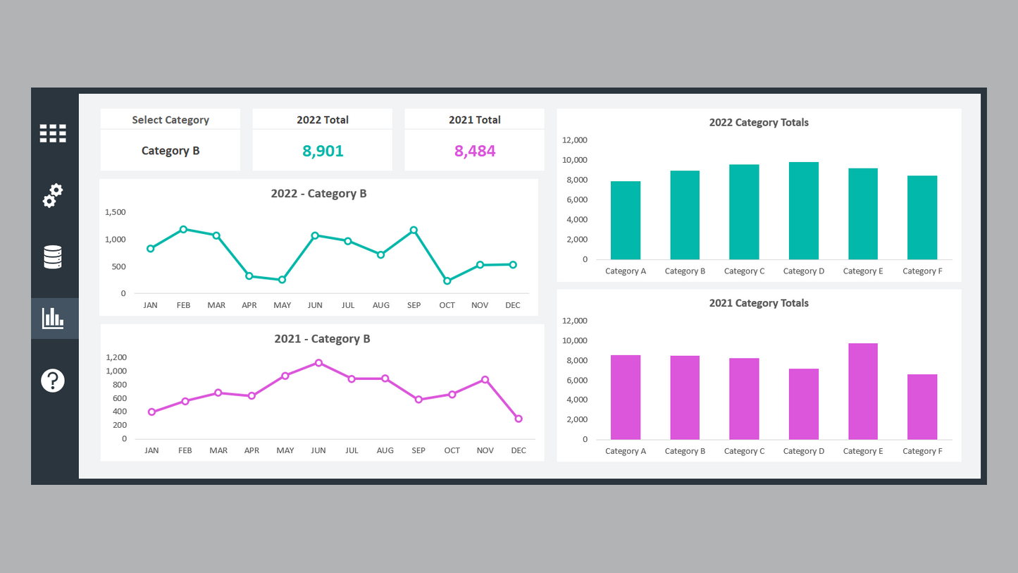 Excel Dashboard Bundle