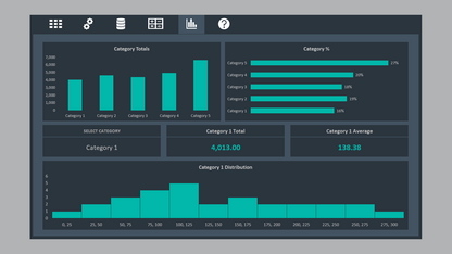 Excel Dashboard Bundle