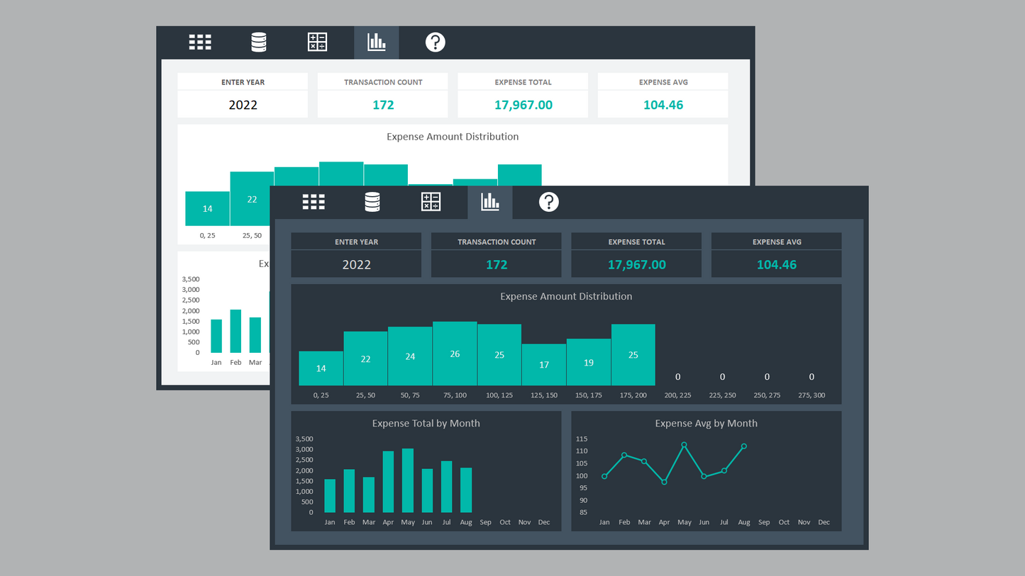 Excel Expense Dashboard