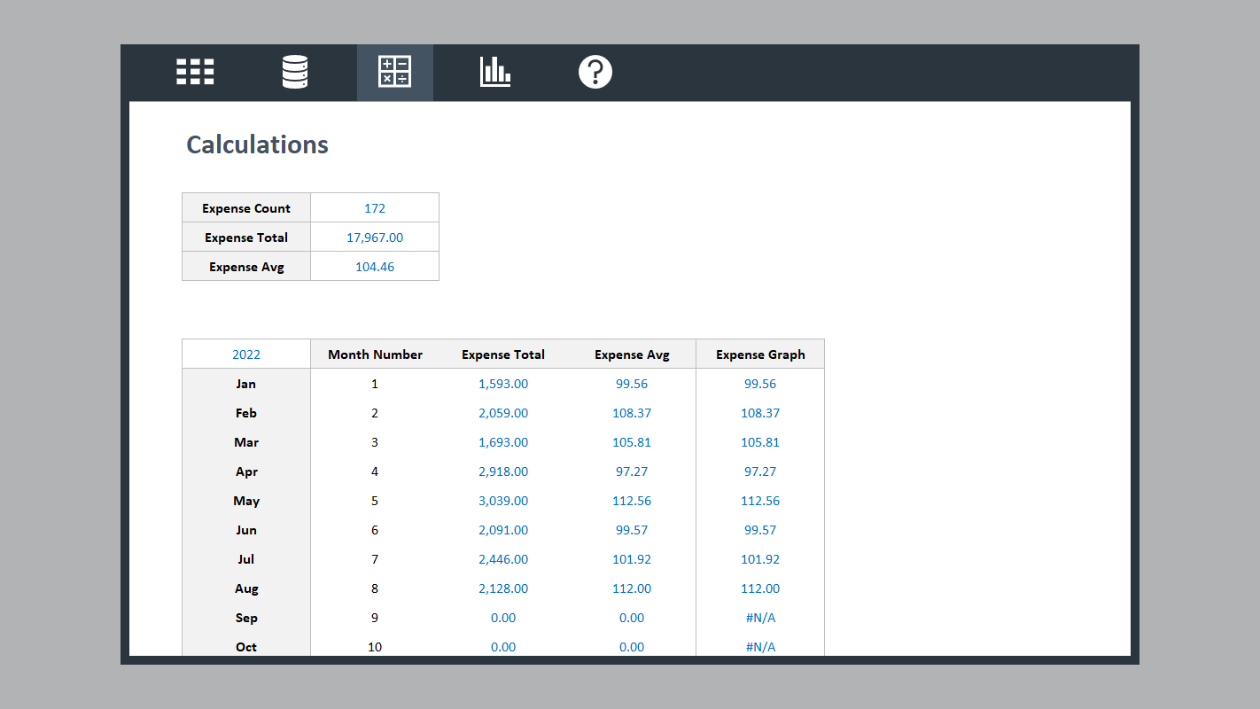 Excel Expense Dashboard