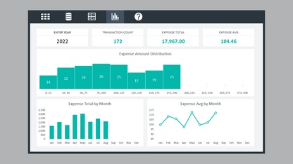 Excel Expense Dashboard