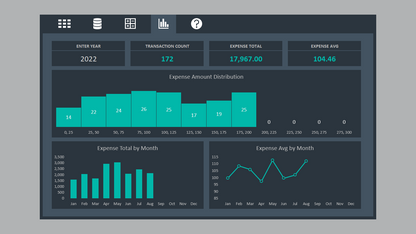 Excel Expense Dashboard