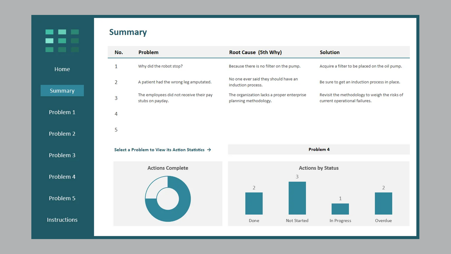 Excel Five Whys Template