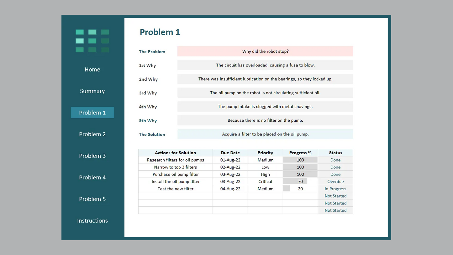 Excel Five Whys Template