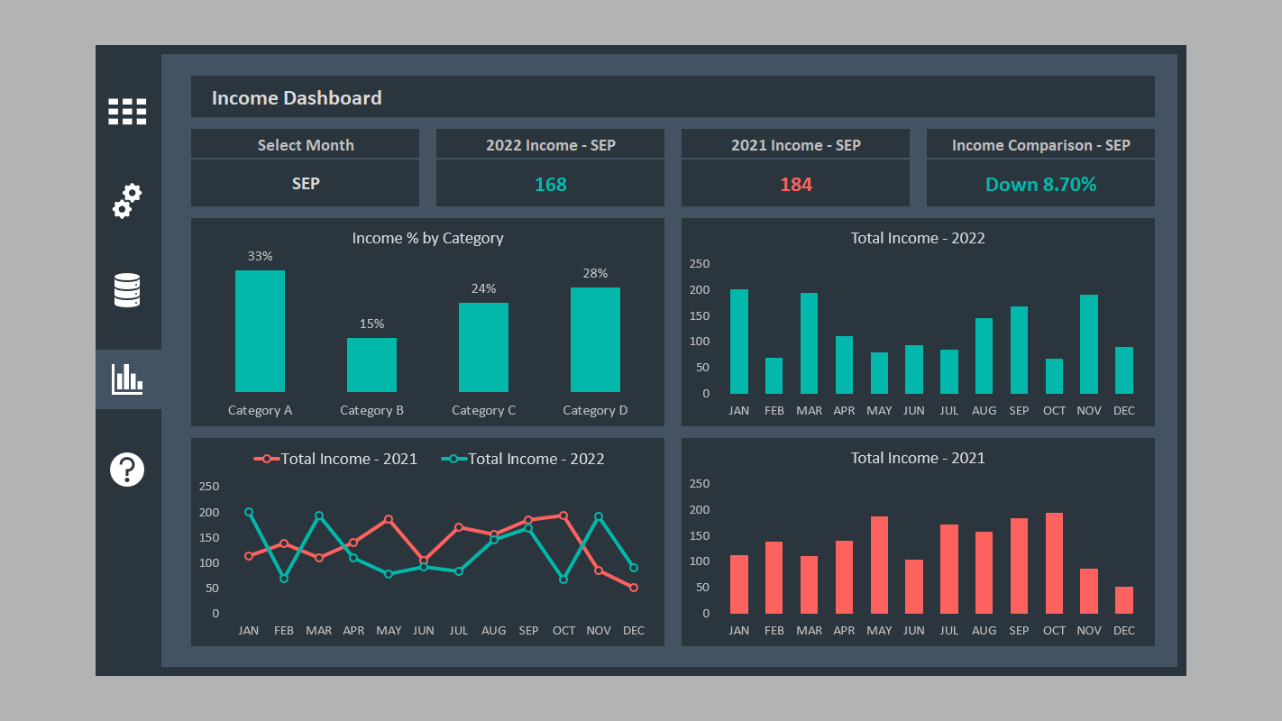 Excel Income Dashboard