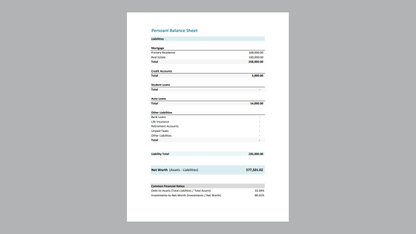 Excel Personal Balance Sheet