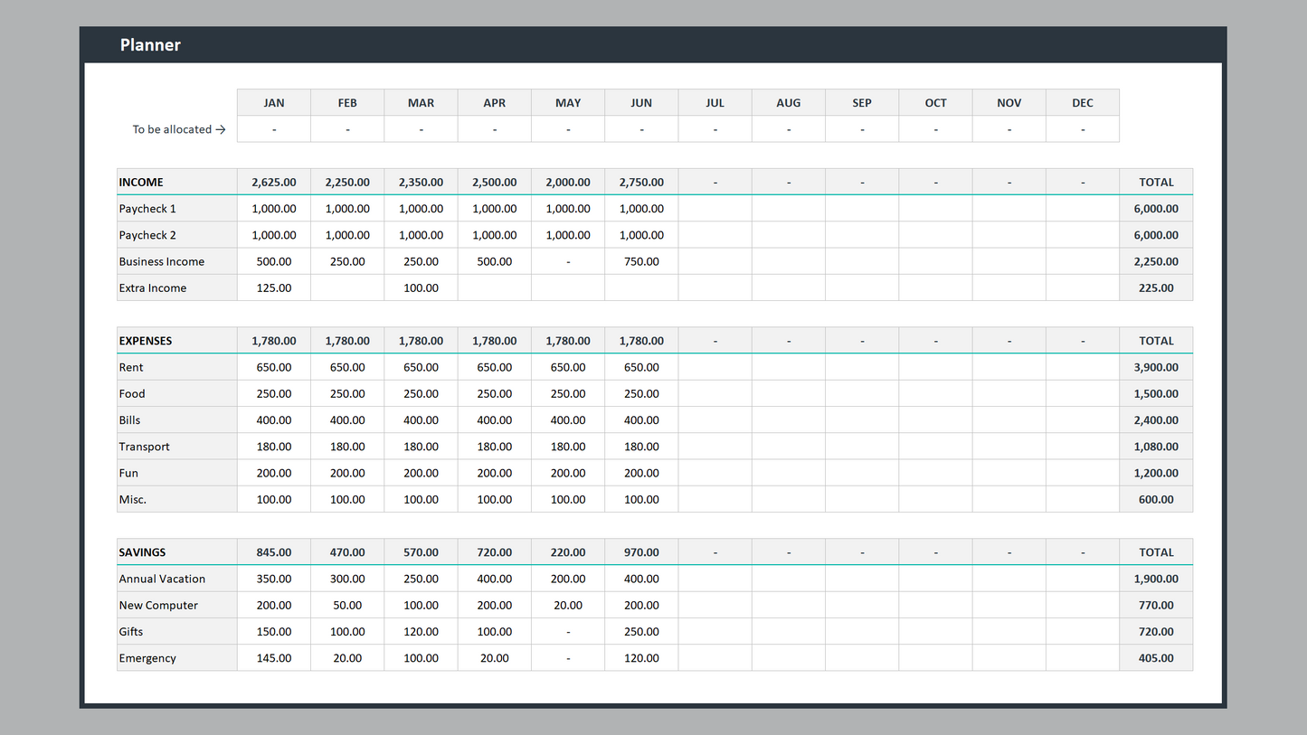 Excel Personal Budget