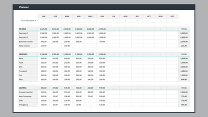 Excel Personal Budget