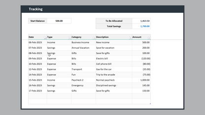 Excel Personal Budget