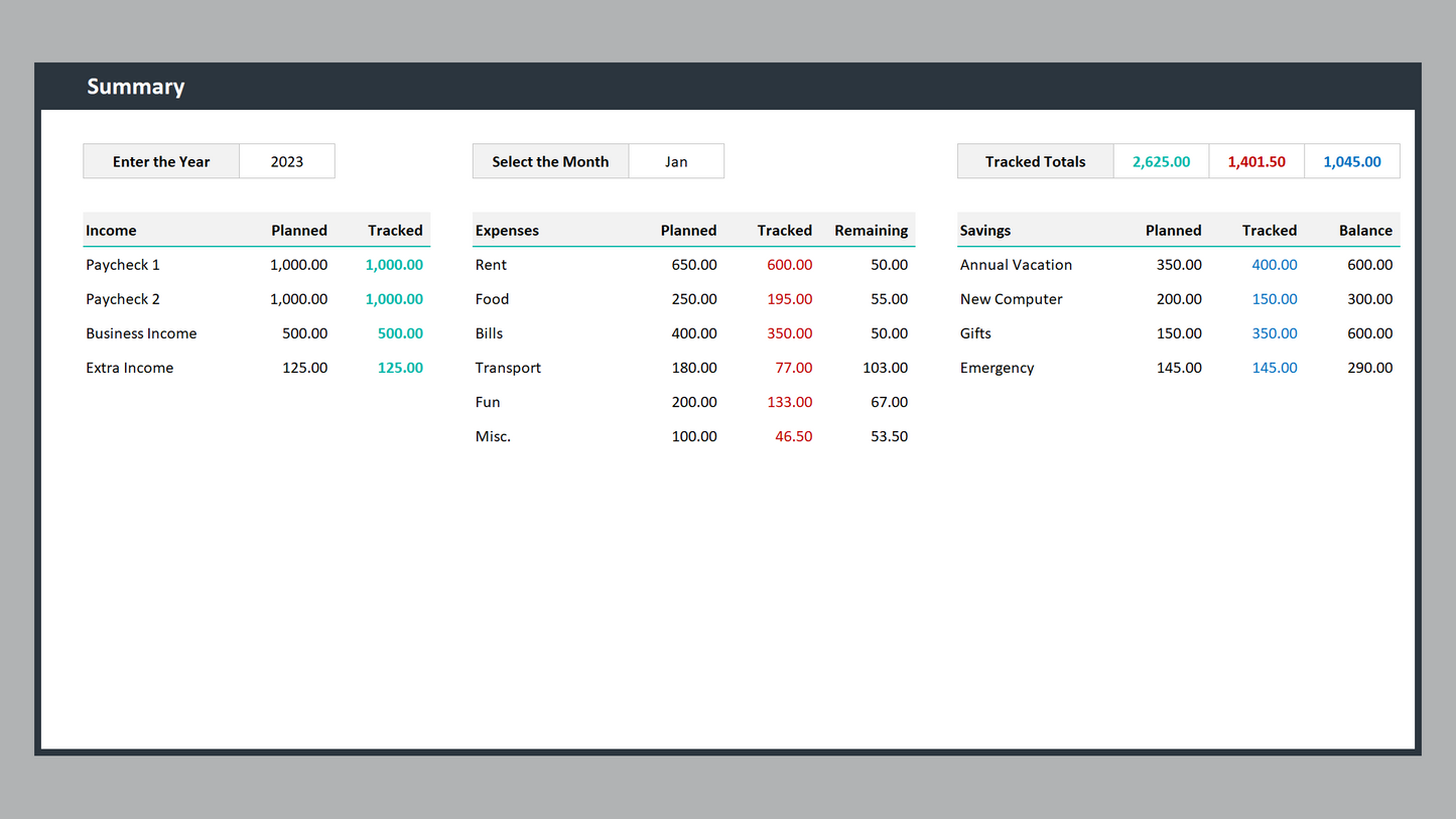 Excel Personal Budget