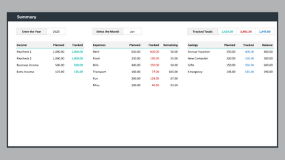 Excel Personal Budget