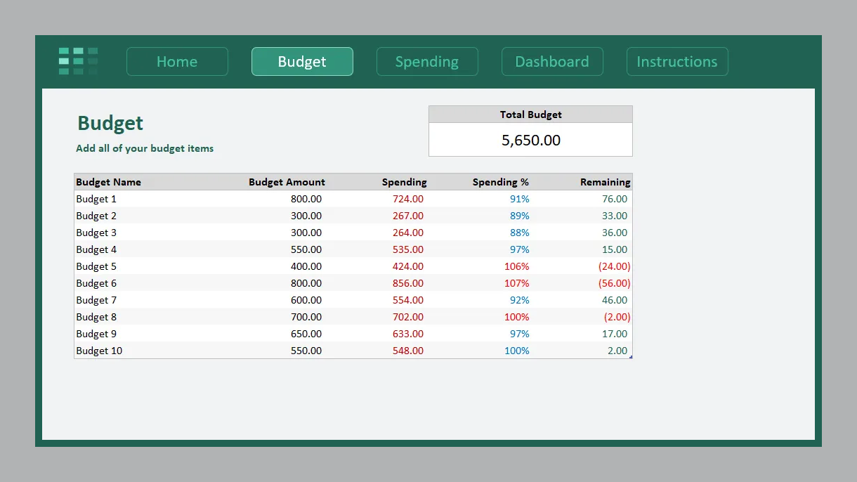 Excel Quick Budget