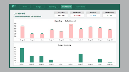 Excel Quick Budget