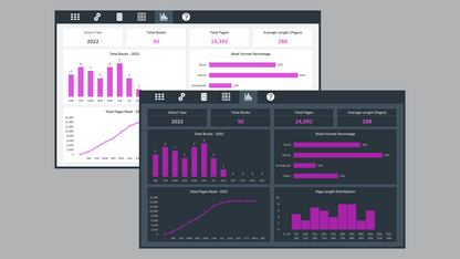 Excel Reading Dashboard