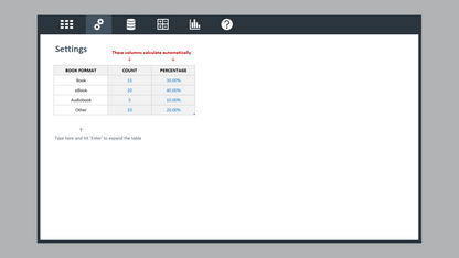 Excel Reading Dashboard