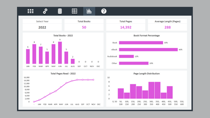 Excel Reading Dashboard