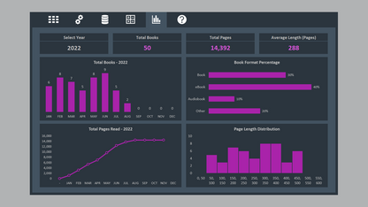 Excel Reading Dashboard