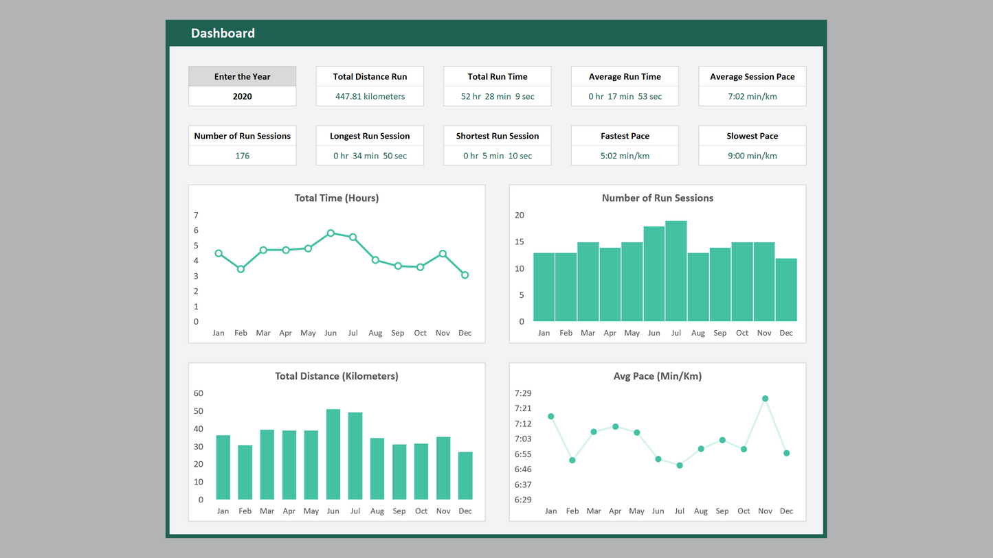 Excel Running Log