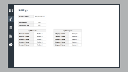 Excel Sales Dashboard